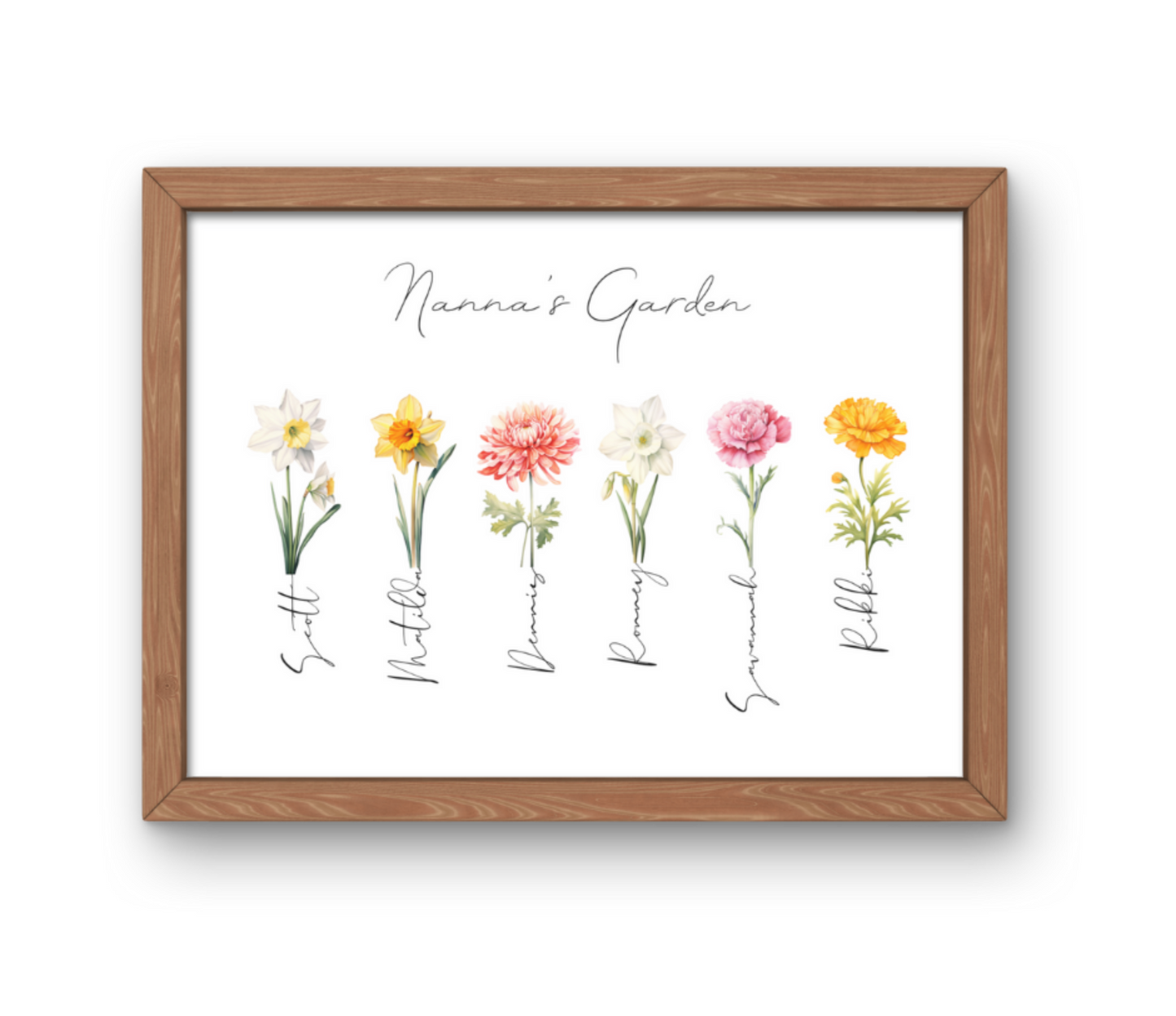 Birth flower DIGITAL print