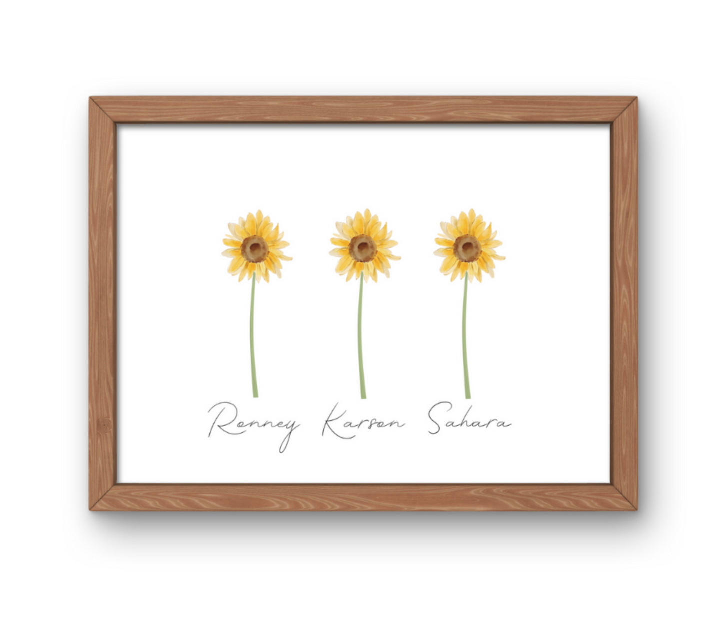 Birth flower DIGITAL print