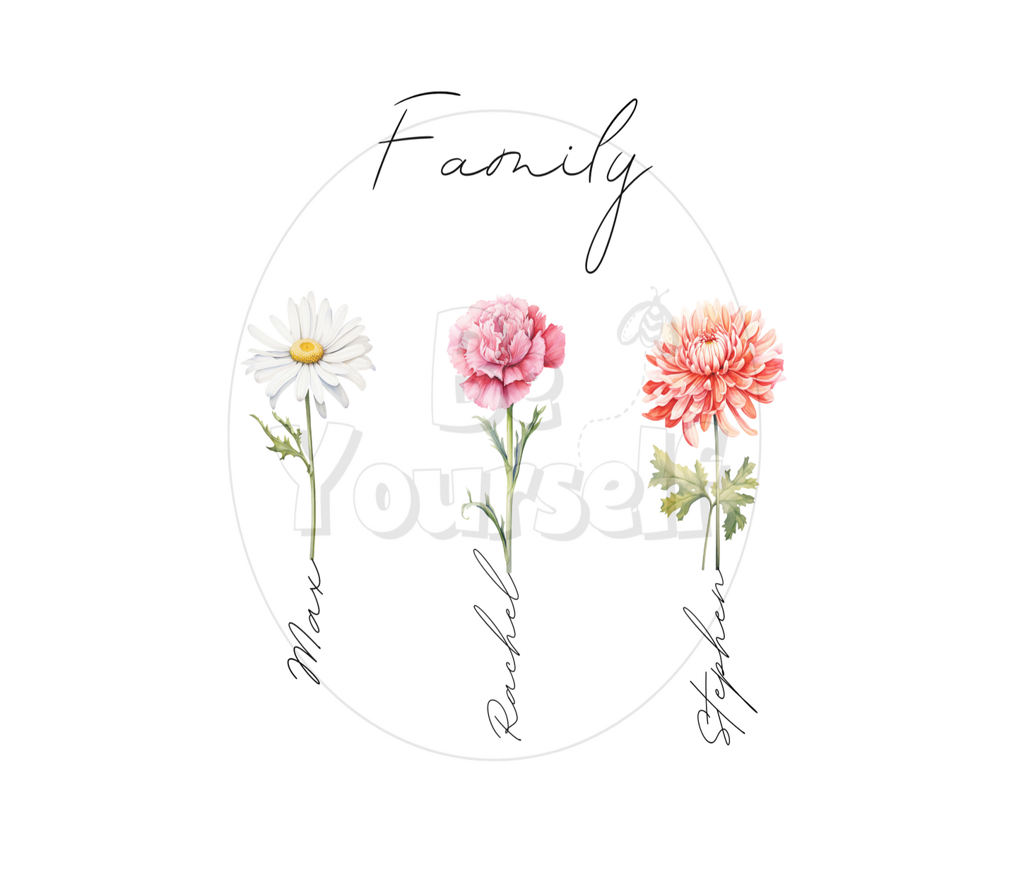 Birth flower DIGITAL print