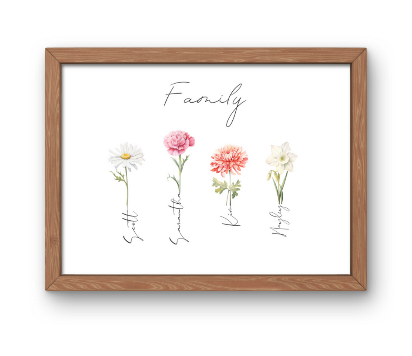Birth flower DIGITAL print