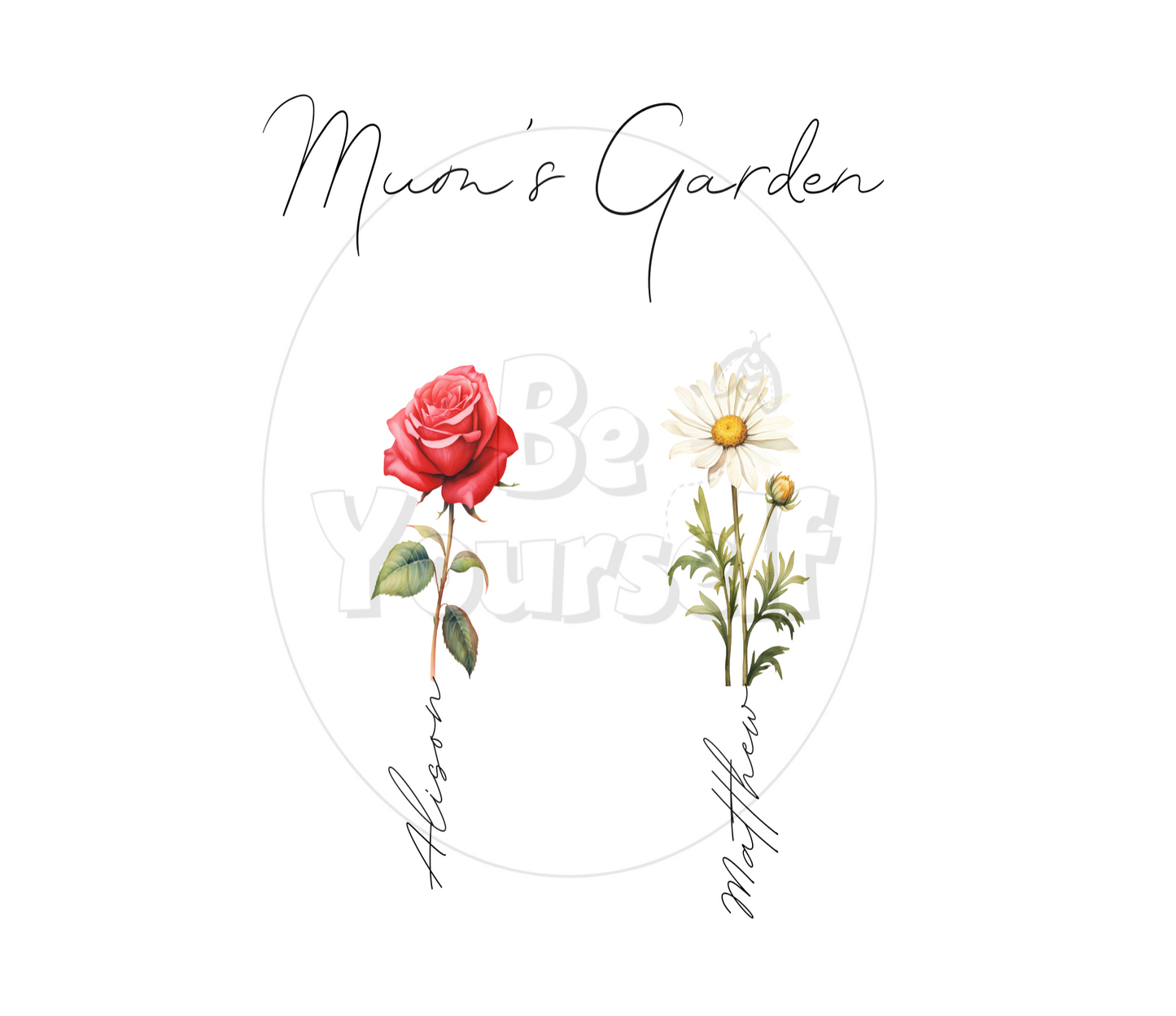 Birth flower DIGITAL print